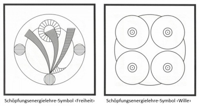 Symbole FREIHEIT und WILLE Symbole FREIHEIT und WILLE