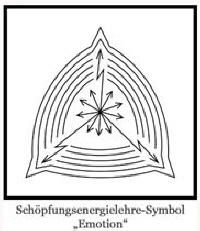 SEL-Symbol EMOTION