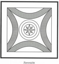 Symbol ZUVERSICHT Symbol ZUVERSICHT