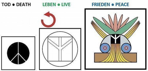 Friedenssymbol auf den Kopf